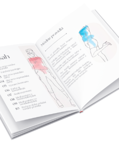 eBook - Módne pravidlá