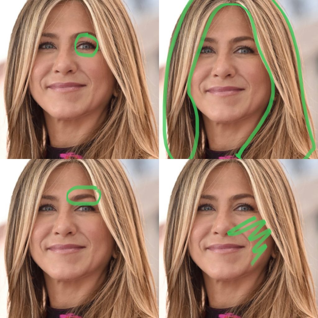 jennifer aniston typologia